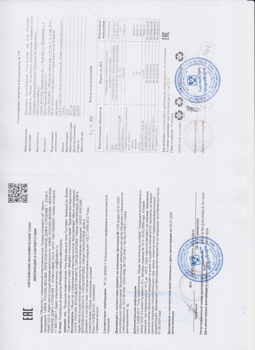 Паспорт №062025